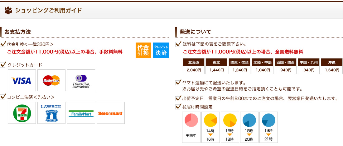 ショッピングご利用ガイド